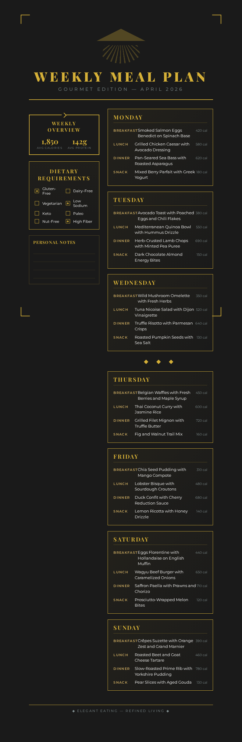 Art deco modern meal plan